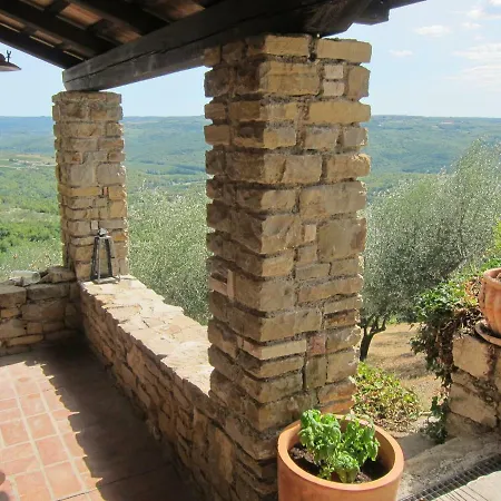 Bella Villa *